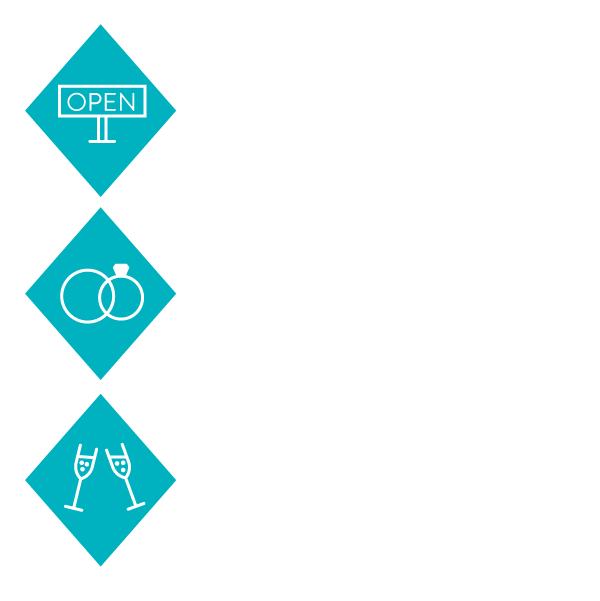 het ceremonieprogramma