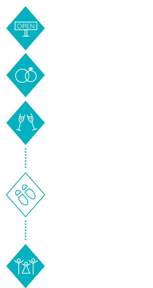 het ceremonie & feest programma